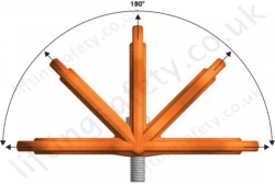 PLBW Permitted Angles of Pull