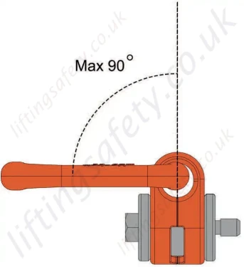 Mount On Side Max 90 Degrees