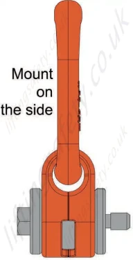 Mount On Side