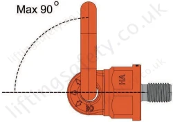 Mount On Side Max 90 Degrees