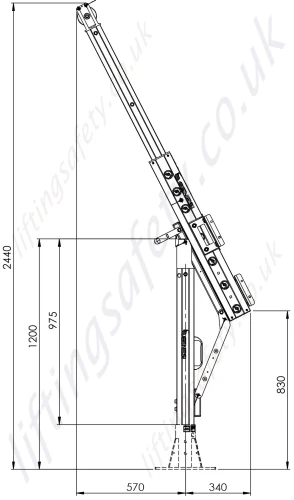 Maximum Extension Dimensions