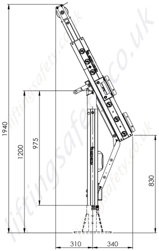 Minimum Extension Dimensions