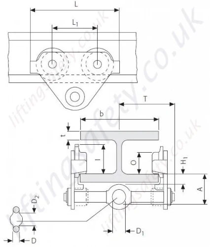 JDN Mini Trolley Dimensions