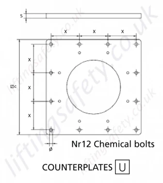 Counterplates U