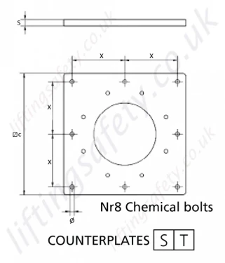 Counterplates S T