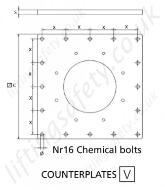 Counterplates V