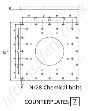 Counterplates Z